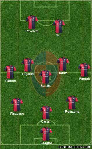 Cagliari Formation 2018