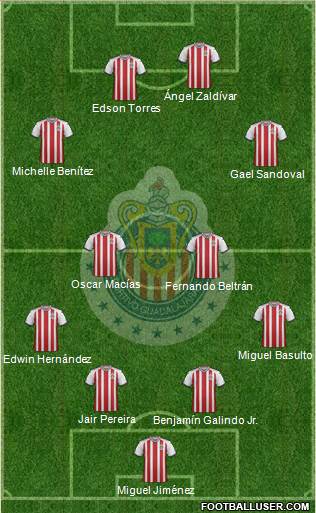 Club Guadalajara Formation 2018