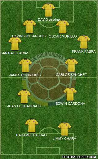 Colombia Formation 2018