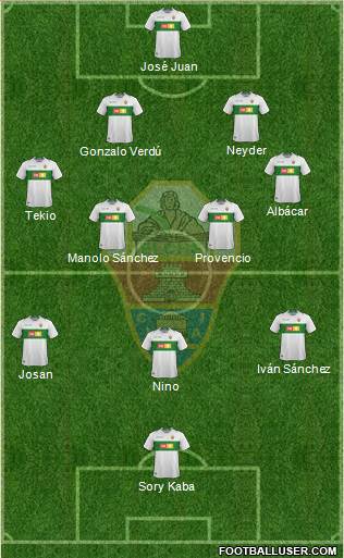 Elche C.F., S.A.D. Formation 2018