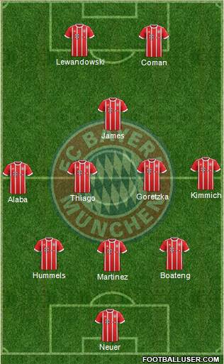 FC Bayern München Formation 2018