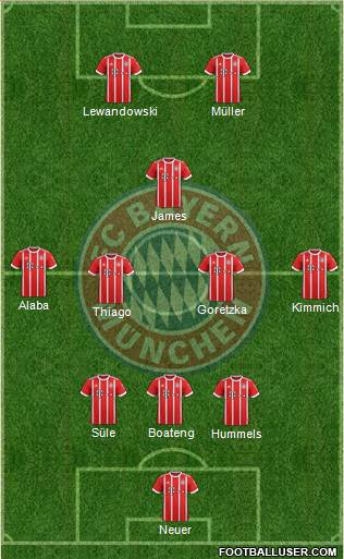 FC Bayern München Formation 2018