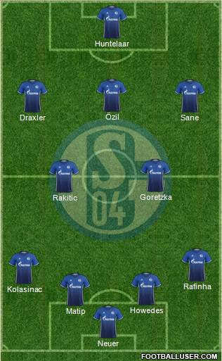 FC Schalke 04 Formation 2018