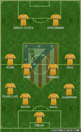 C. Atlético Madrid S.A.D. Formation 2018