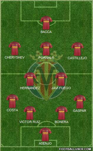 Villarreal C.F., S.A.D. Formation 2018