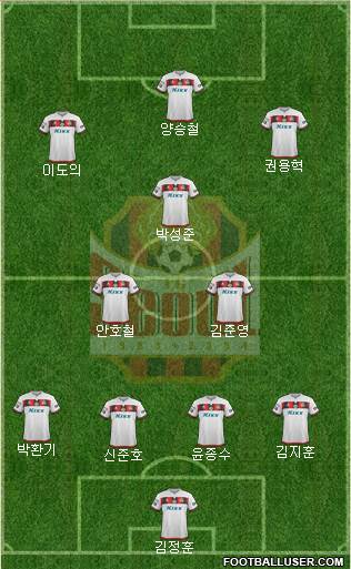 FC Seoul Formation 2018