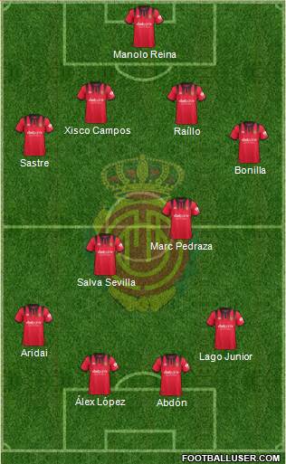 R.C.D. Mallorca S.A.D. Formation 2018