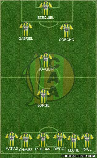 Aldosivi Formation 2018