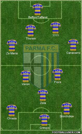 Parma Formation 2018