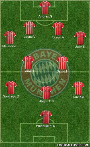 FC Bayern München Formation 2018