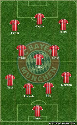 FC Bayern München Formation 2018