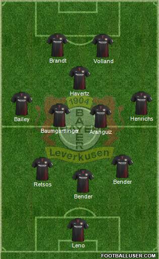 Bayer 04 Leverkusen Formation 2018