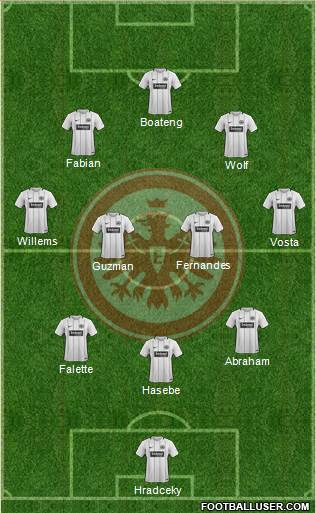 Eintracht Frankfurt Formation 2018