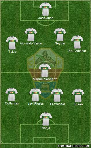 Elche C.F., S.A.D. Formation 2018