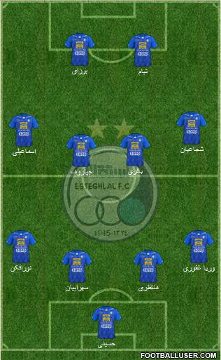 Esteghlal Tehran Formation 2018