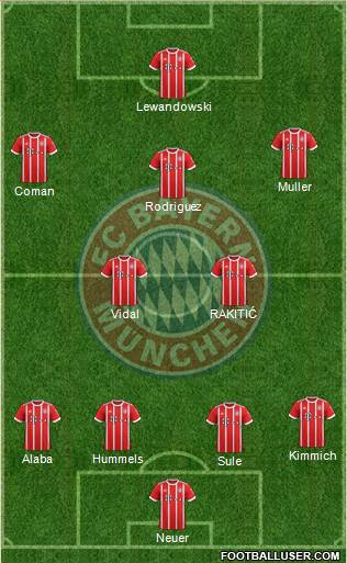 FC Bayern München Formation 2018