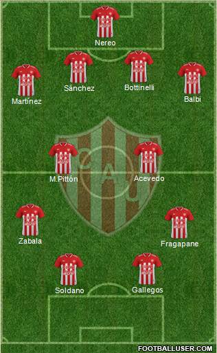 Unión de Santa Fe Formation 2018