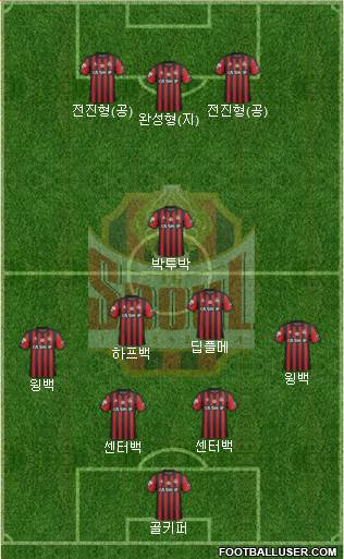 FC Seoul Formation 2018