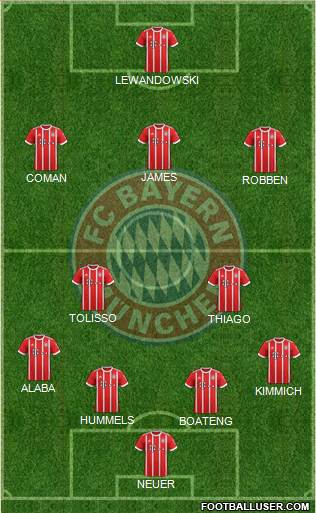 FC Bayern München Formation 2018