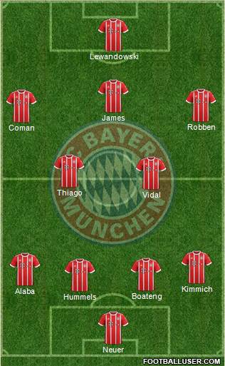 FC Bayern München Formation 2018