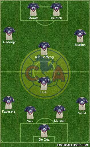 Club de Fútbol América Formation 2018