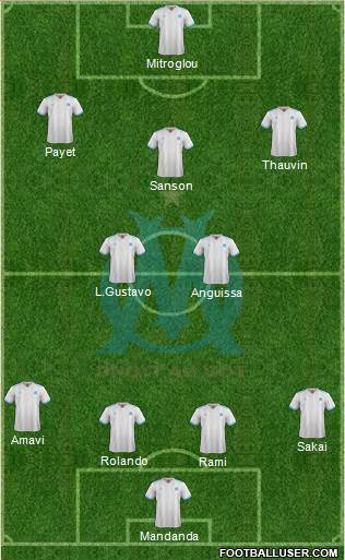 Olympique de Marseille Formation 2018