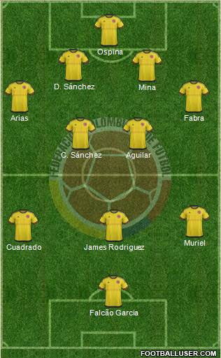 Colombia Formation 2018