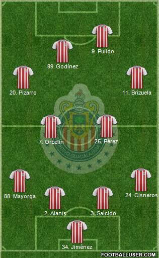 Club Guadalajara Formation 2018