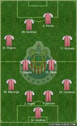 Club Guadalajara Formation 2018