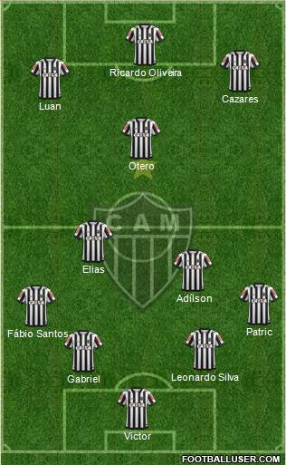 C Atlético Mineiro Formation 2018