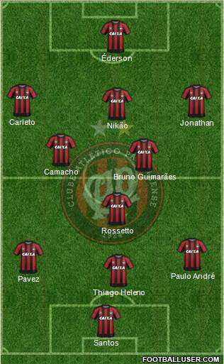 C Atlético Paranaense Formation 2018