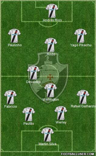 CR Vasco da Gama Formation 2018