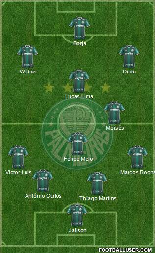 SE Palmeiras Formation 2018