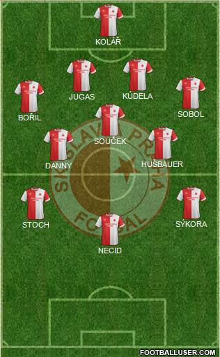 Slavia Prague Formation 2018