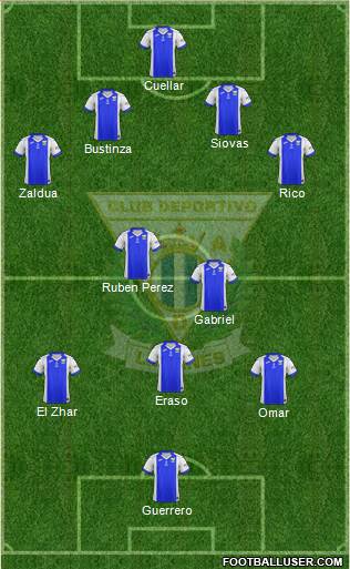 C.D. Leganés S.A.D. Formation 2018