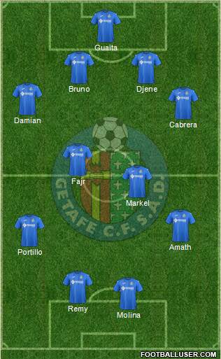 Getafe C.F., S.A.D. Formation 2018