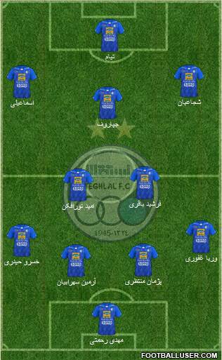 Esteghlal Tehran Formation 2018