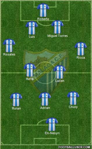 Málaga C.F., S.A.D. Formation 2018