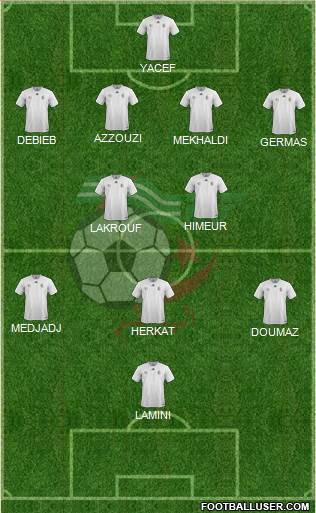 Algeria Formation 2018