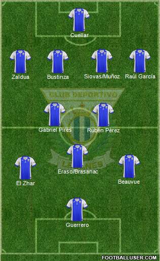 C.D. Leganés S.A.D. Formation 2018