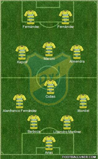 Defensa y Justicia Formation 2018