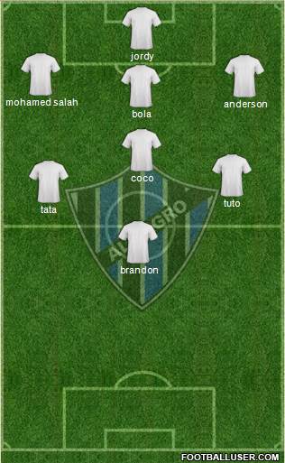 Almagro Formation 2018