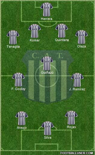 Talleres de Córdoba Formation 2018