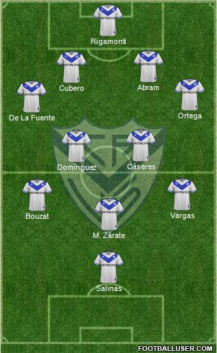 Vélez Sarsfield Formation 2018