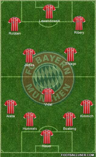 FC Bayern München Formation 2018