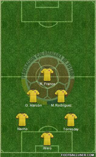 Colombia Formation 2018