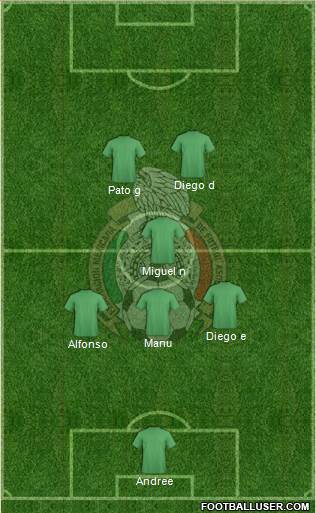 Mexico Formation 2018