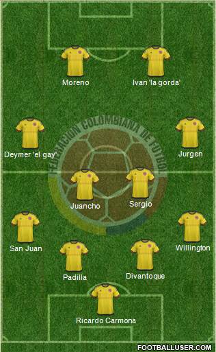 Colombia Formation 2018