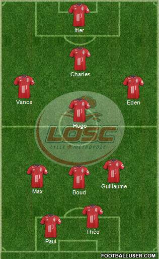 LOSC Lille Métropole Formation 2018