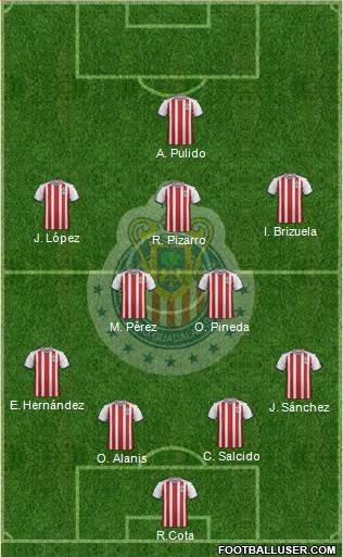 Club Guadalajara Formation 2018